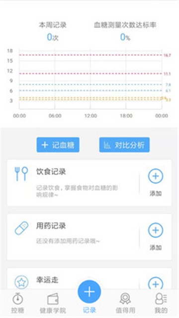 优唐医生
