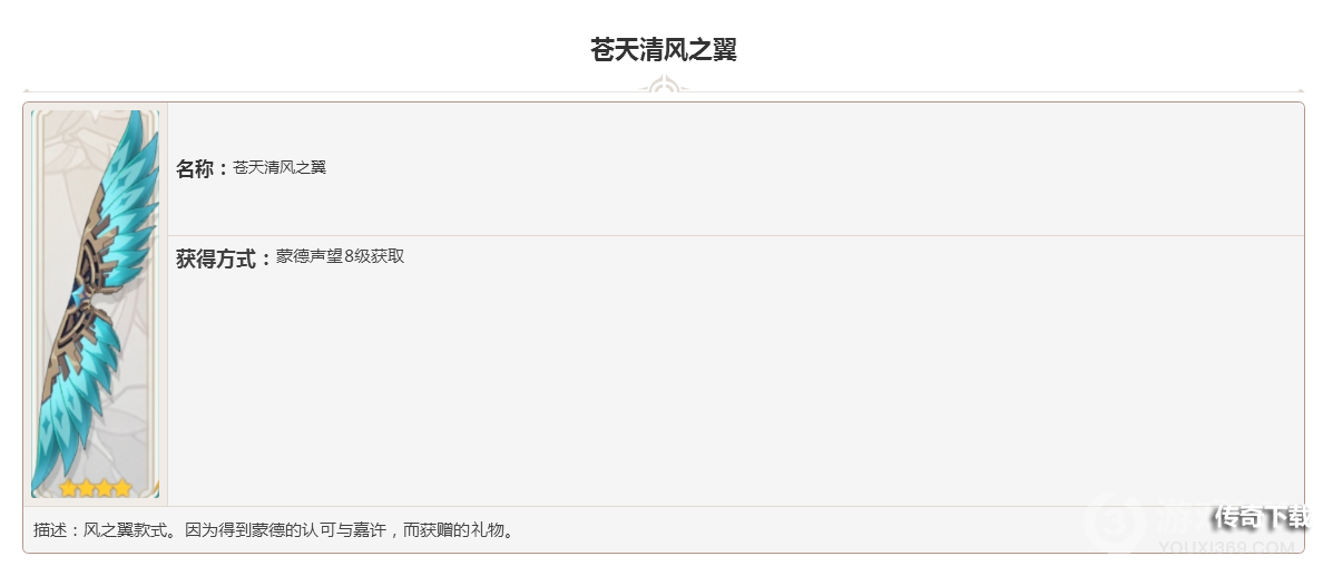 原神风之翼苍天清风之翼图鉴大全
