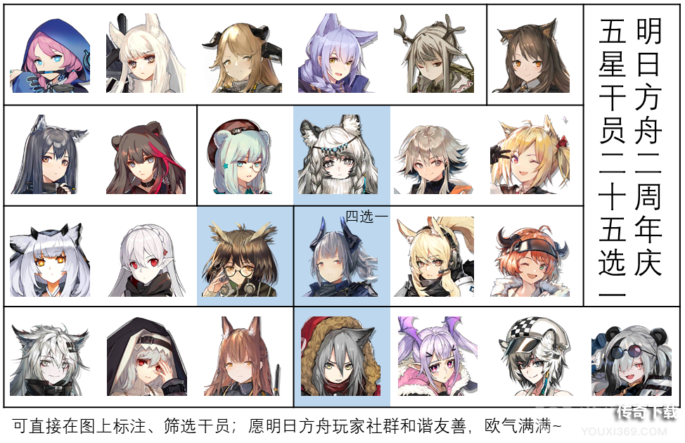 明日方舟五星自选选择推荐