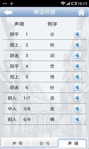 牛牛粤语 