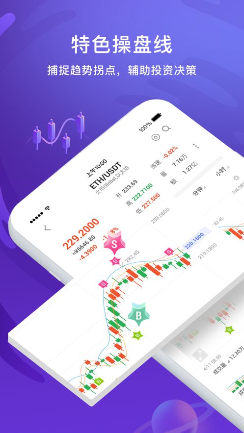 doggy币交易所app官方版 