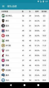 苏宁体育直播nba