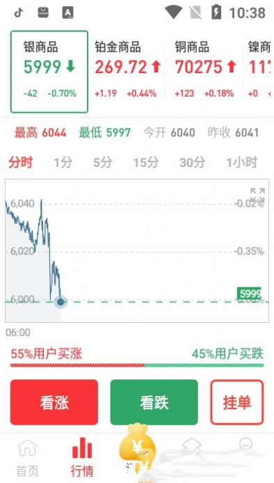 西瓜淘金app最新版下载 