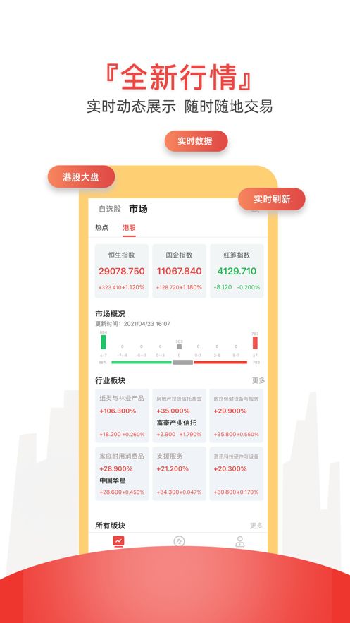 西牛奔奔证券app官方版 