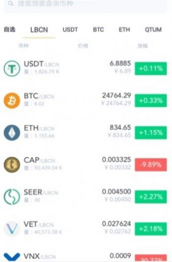 sanshu币最新消息