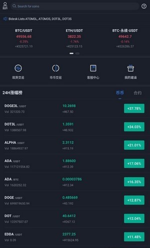 crv币价格最新行情app