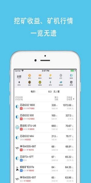rvn渡鸦币挖矿app 