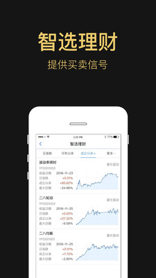 易方达基金