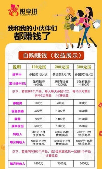 悦享拼社交电商