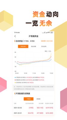 波段神器