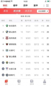 彩虹多多689正版app