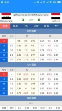 500万足彩完场即时比分电脑版