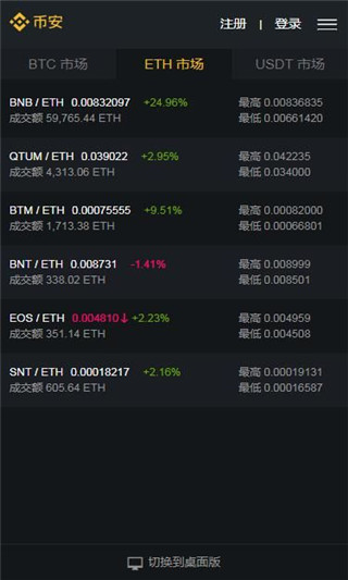 币安binance