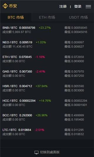 币安binance
