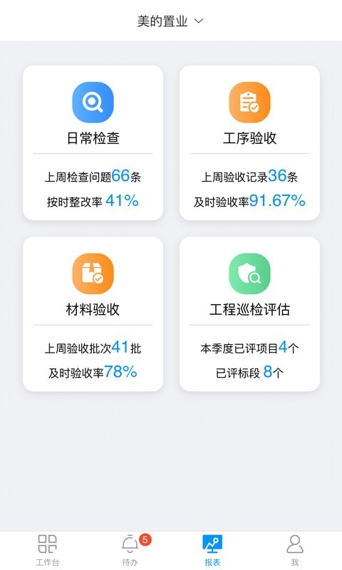 美的工匠家