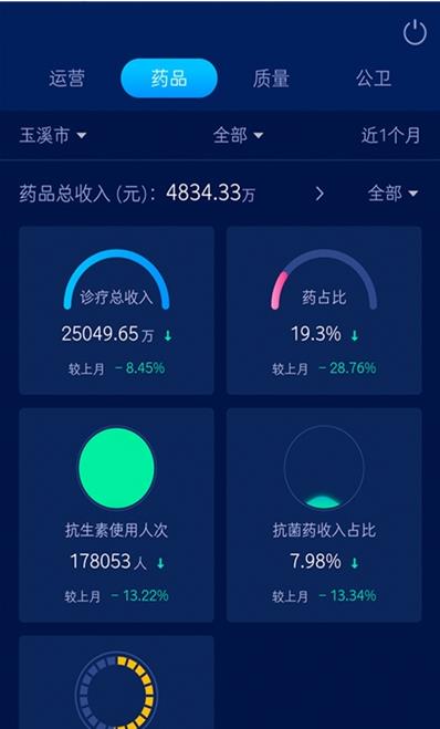 玉溪卫健综管