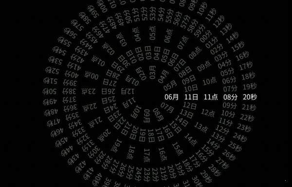 时钟clock