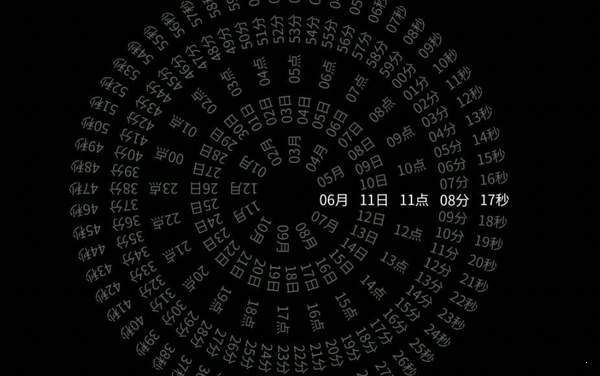 时钟clock