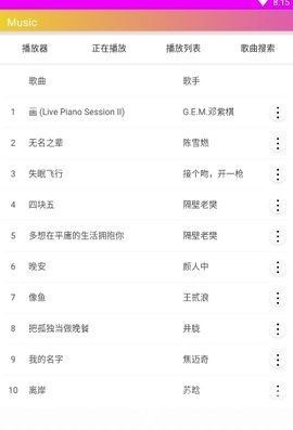 萌萌看app