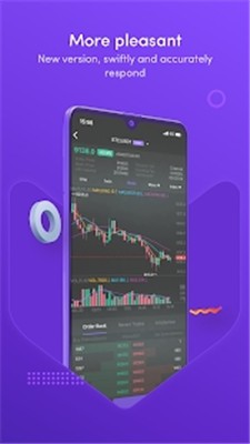 ccfox交易所