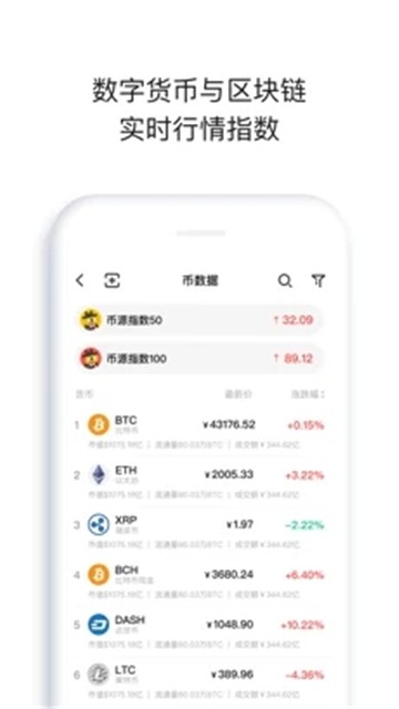币源社区