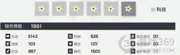 机动战姬聚变凯蒂值不值得培养 机动战姬聚变凯蒂强度分析