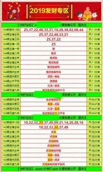 香港1997彩票