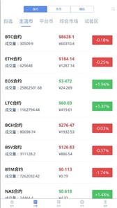 senbit交易所