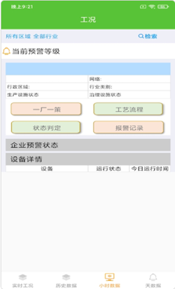 维禾环保监管