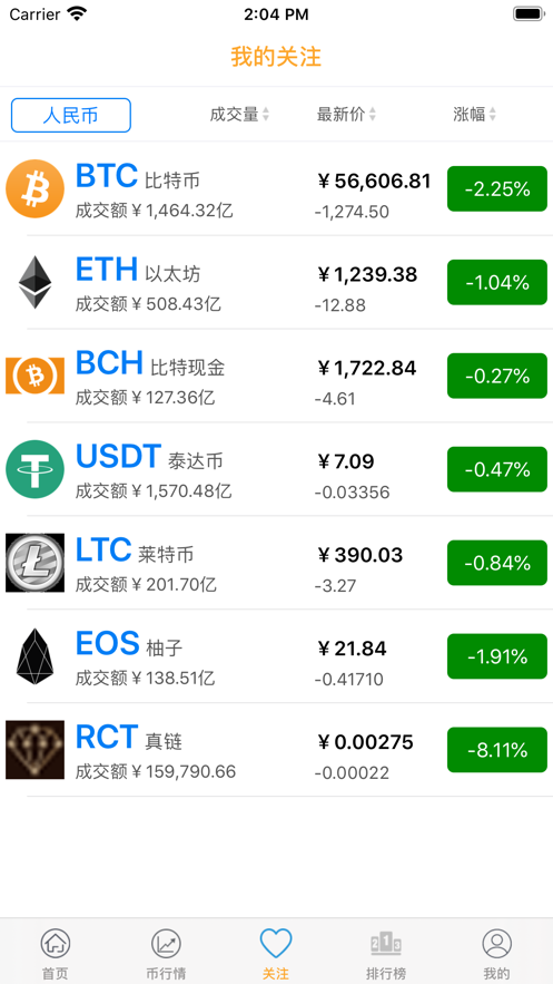 新斯达克交易所