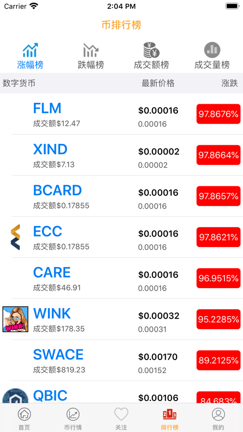 新斯达克交易所