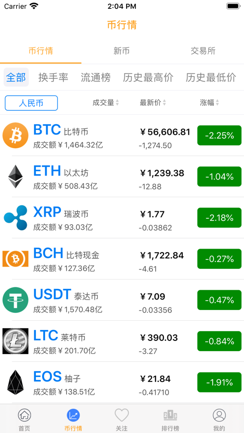 新斯达克交易所