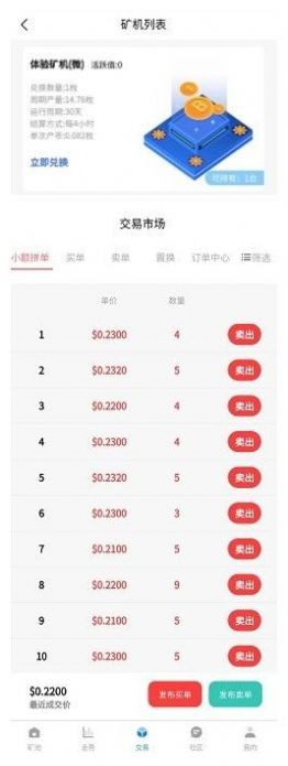 伏特亚太交易所