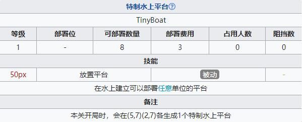 明日方舟dh9低配攻略：DH-9风筝鼠胆龙威通关流程[多图]图片3