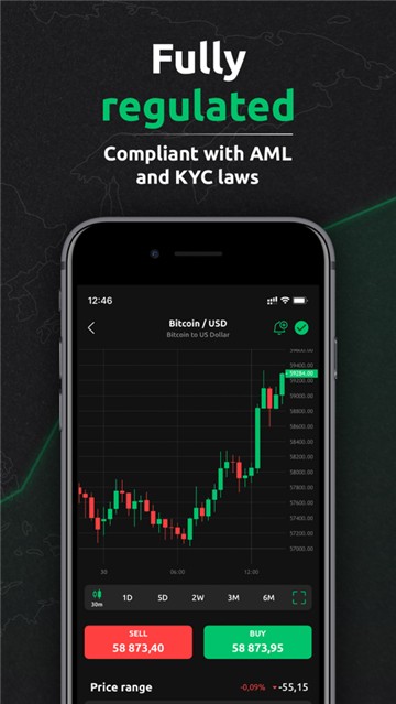 currencycom交易所