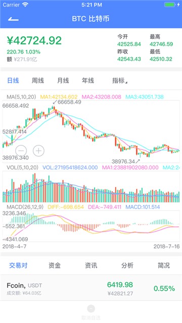 比特之翼