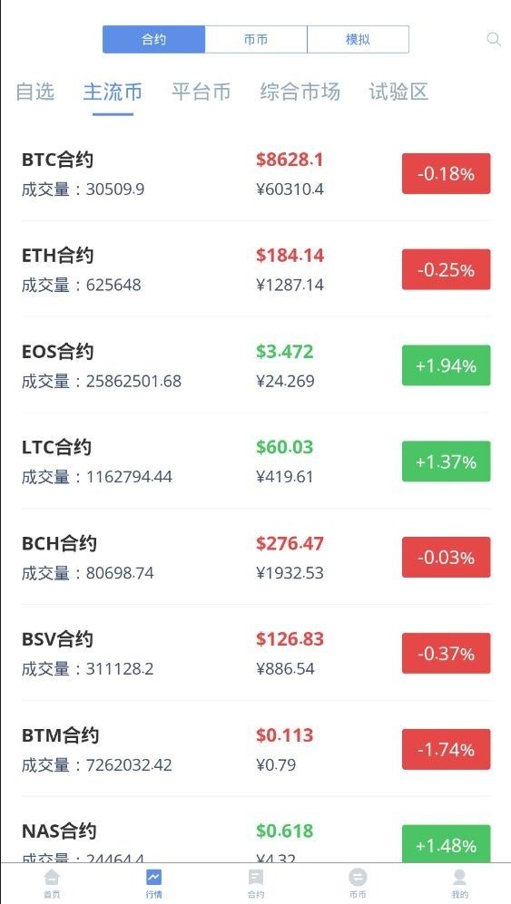红牛交易平台