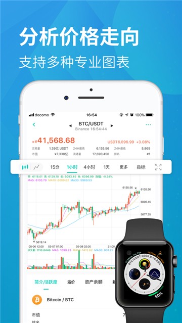 币观app