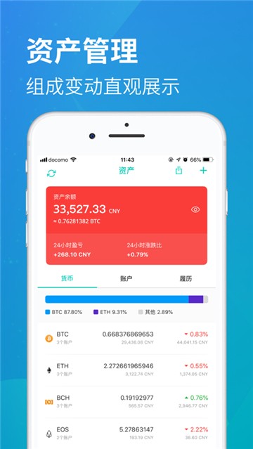 币观app