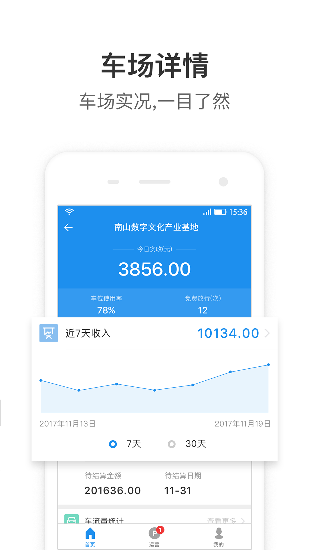 艾润大掌柜app