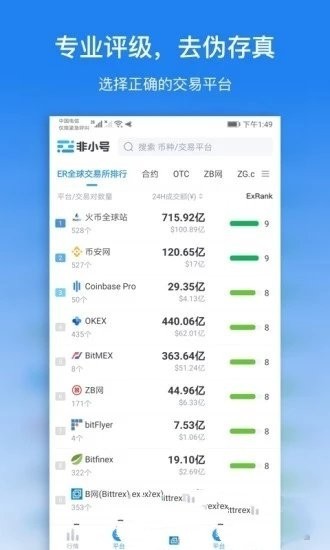 bbex交易所