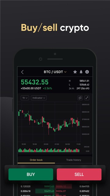 whitebit交易所