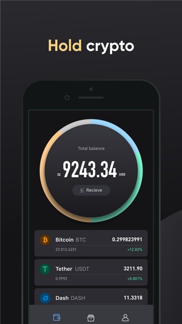 whitebit交易所