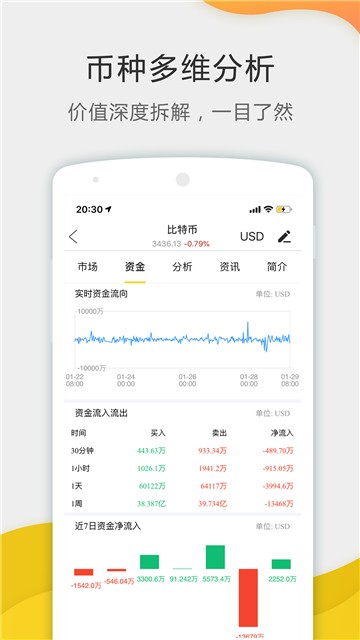 blockcc交易所