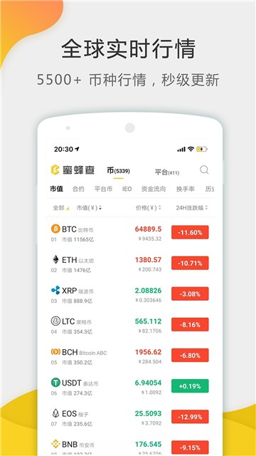 blockcc交易所