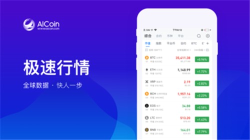 aicoin看盘