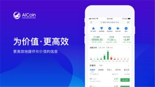 aicoin看盘
