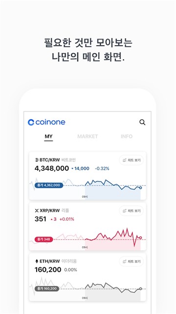 coinone交易所