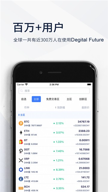 degitalfuture交易所