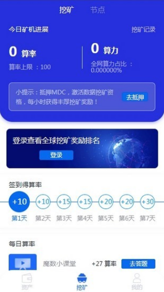 xvg币
